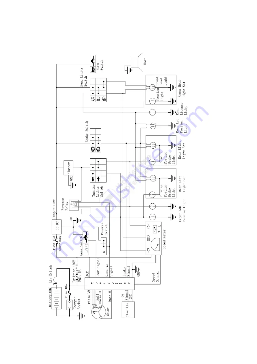 RACCEWAY e-STRADA User Manual Download Page 101