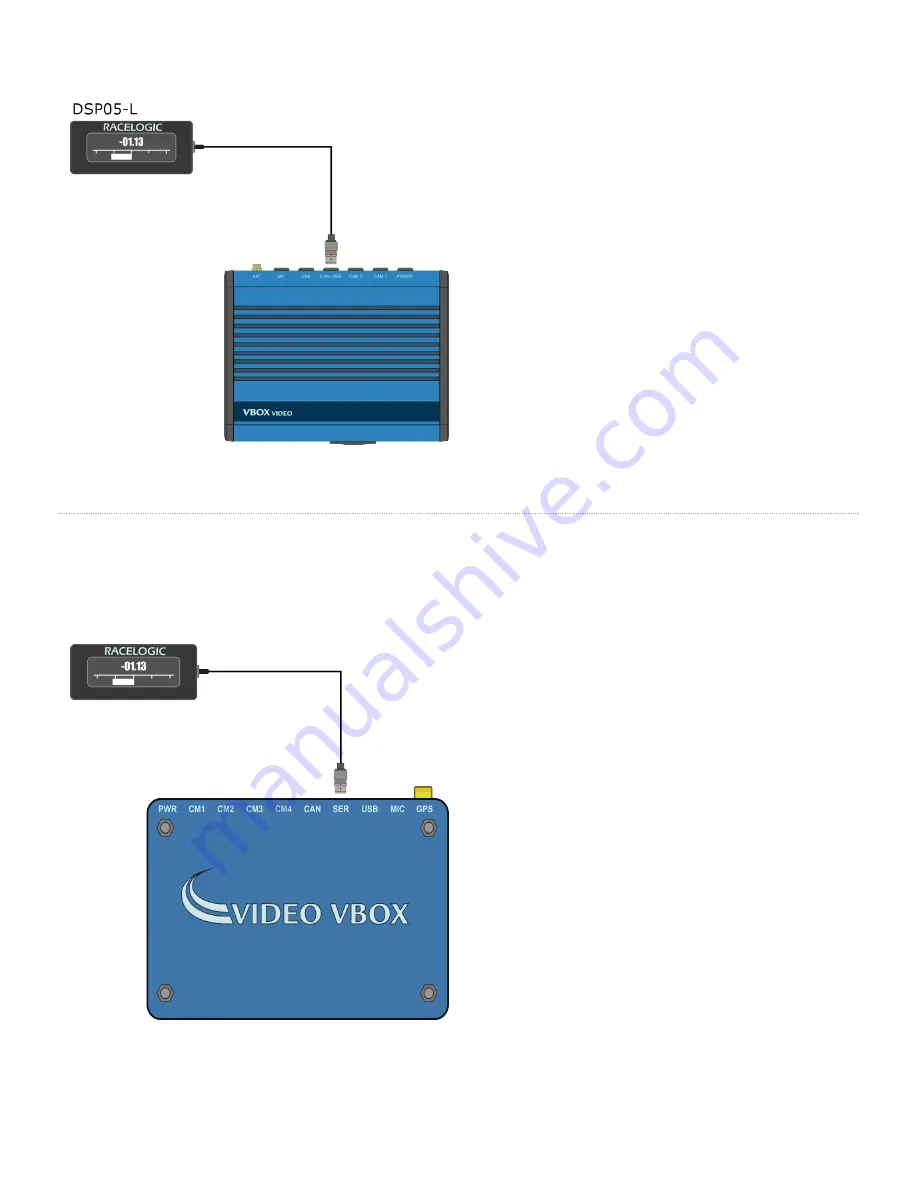 Racelogic DSP05-L Скачать руководство пользователя страница 4