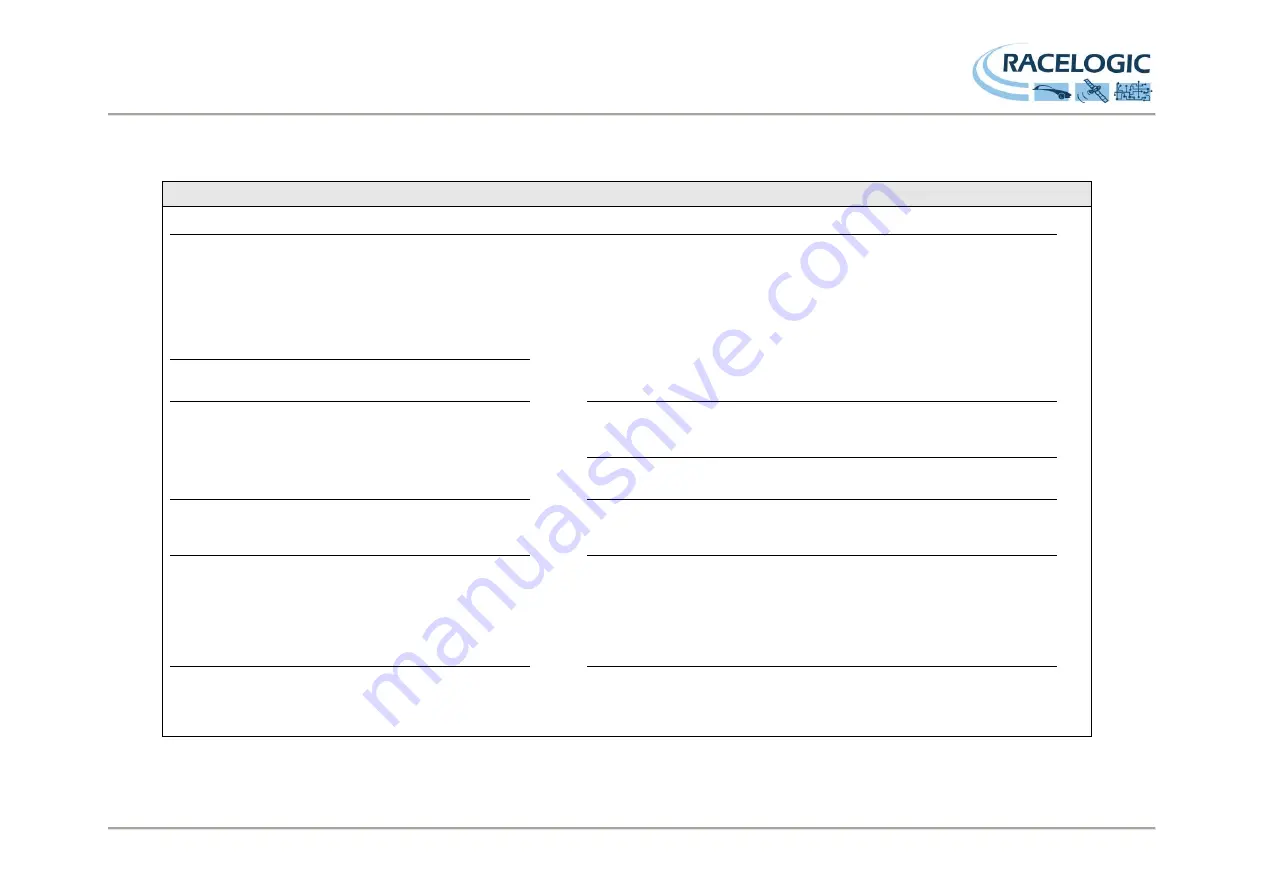 Racelogic VB20SL User Manual Download Page 24