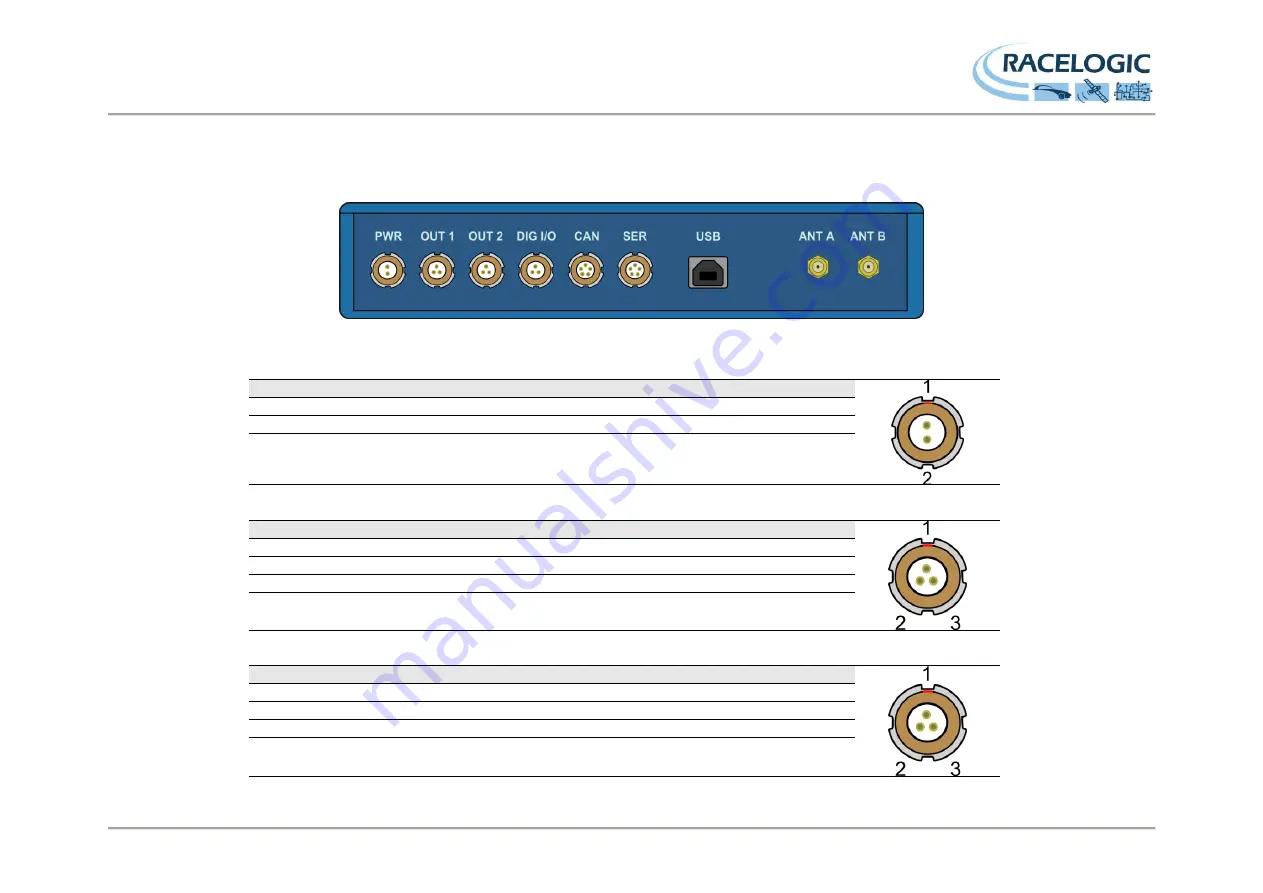 Racelogic VB20SL User Manual Download Page 26