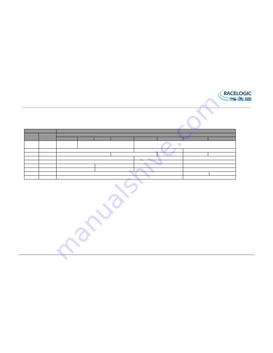 Racelogic VBOX 3iV2 User Manual Download Page 44