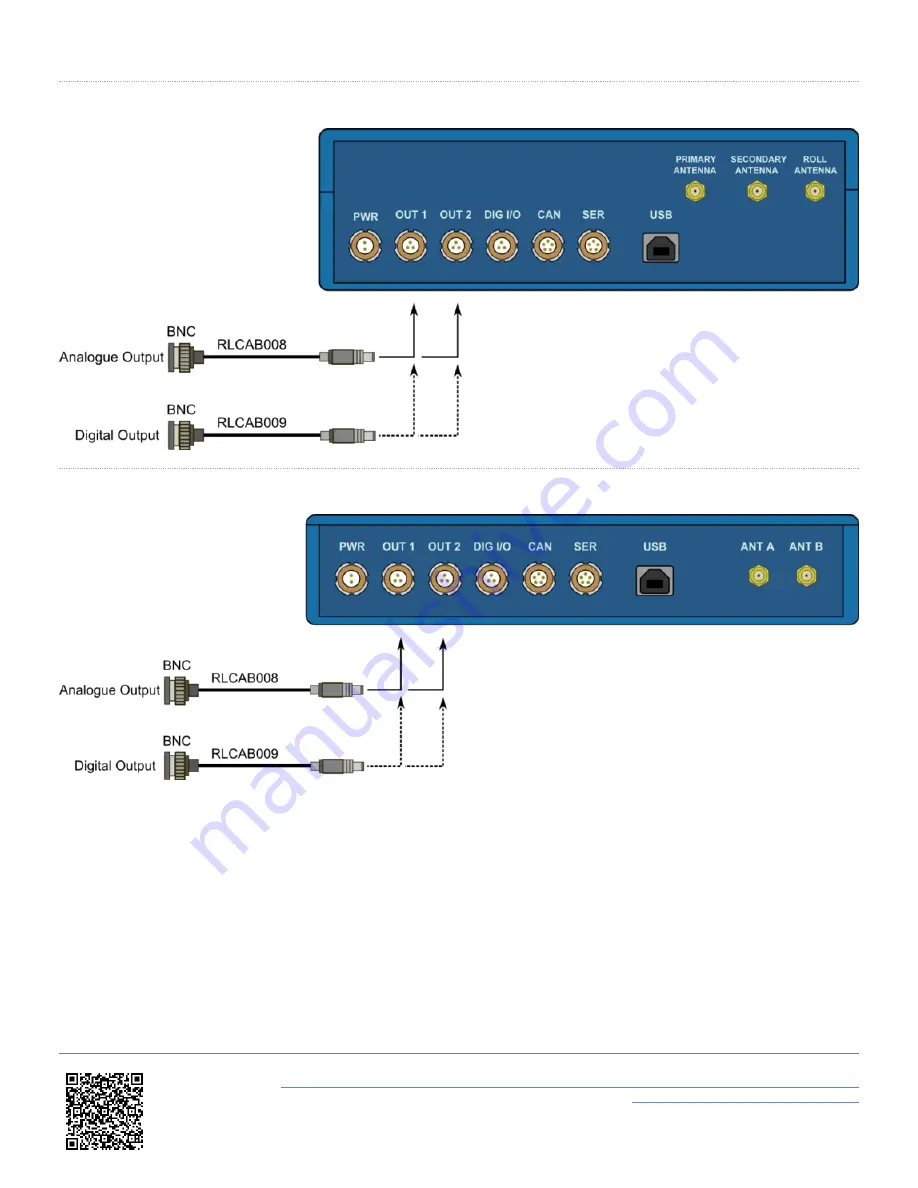 Racelogic VBOX II User Manual Download Page 44