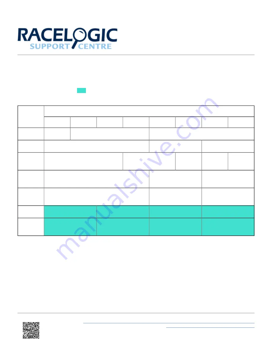 Racelogic VBOX II User Manual Download Page 52