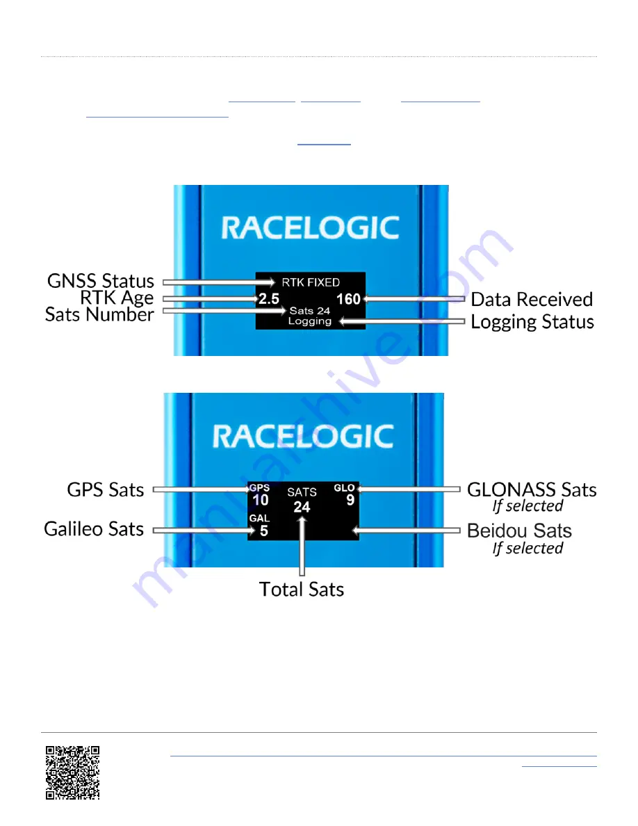 Racelogic VBOX SIGMA Quick Start Manual Download Page 5