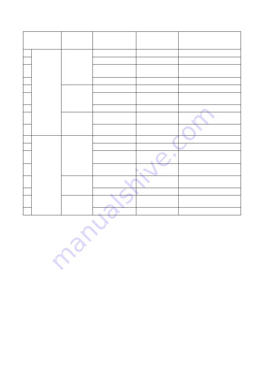 Racer INVERTER 11 Manual Download Page 26