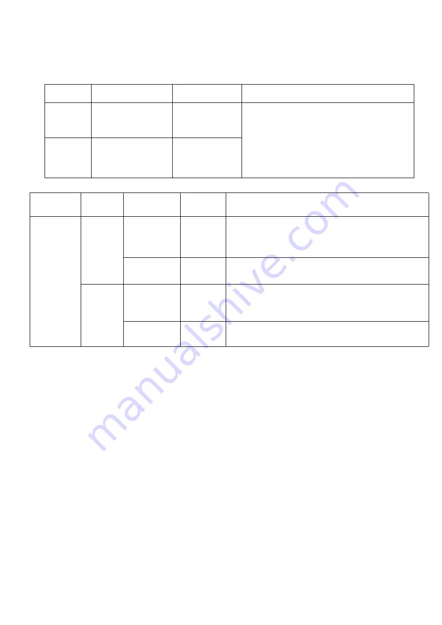 Racer INVERTER 11 Manual Download Page 77