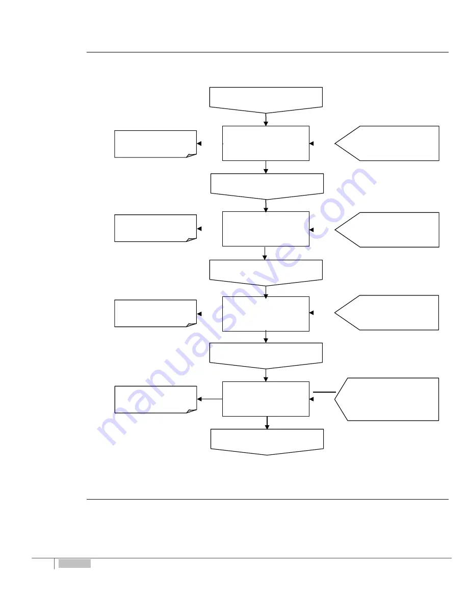 Racer SERENITY C-11-216295 Instructions For Use Manual Download Page 12