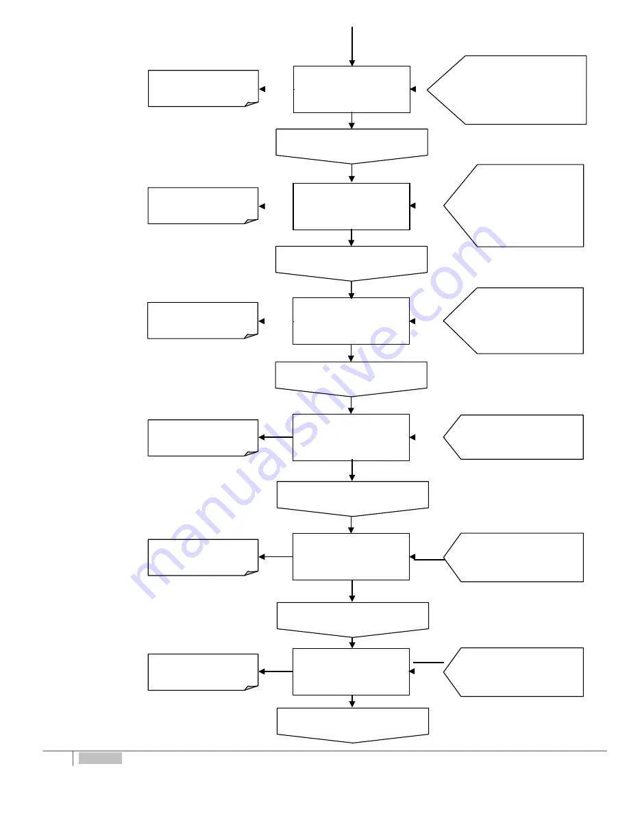 Racer SERENITY C-11-216295 Instructions For Use Manual Download Page 14