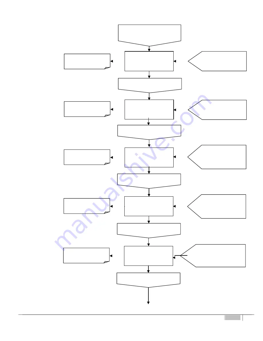 Racer SERENITY C-11-216295 Instructions For Use Manual Download Page 45