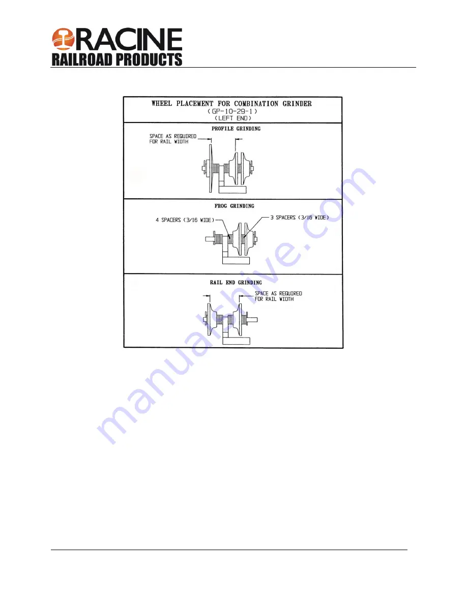 Racine Railroad Products 910103 Скачать руководство пользователя страница 13