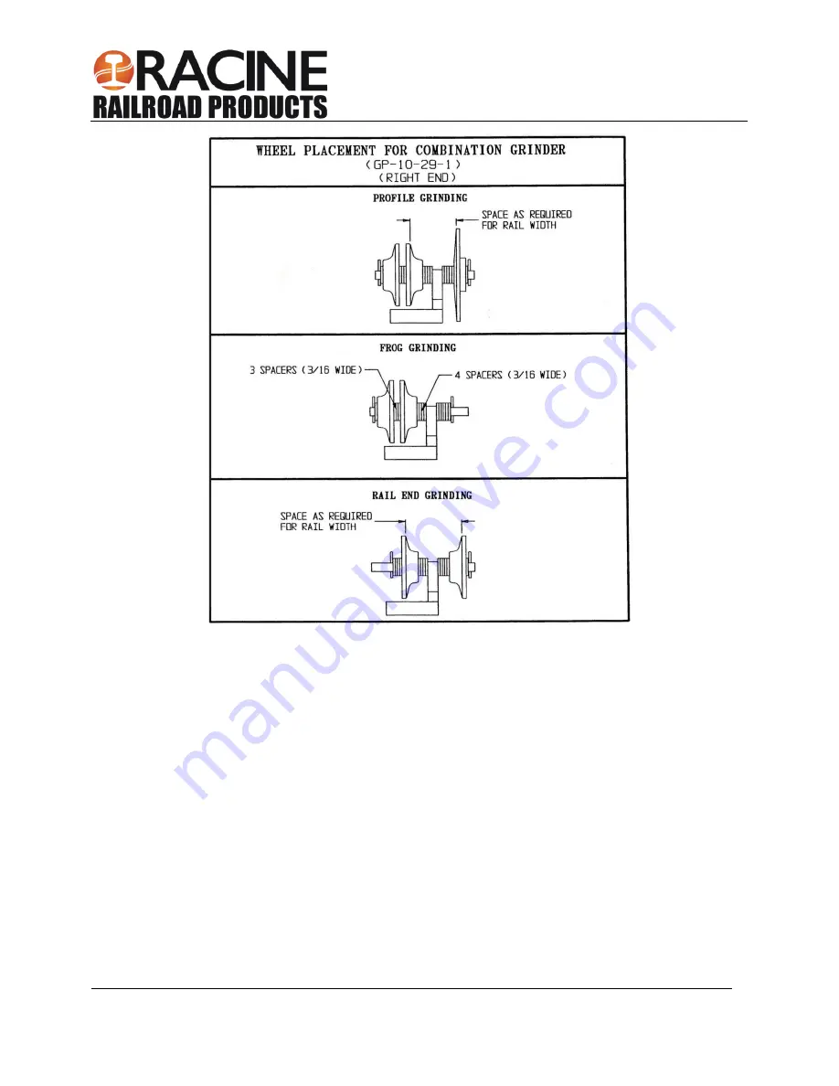Racine Railroad Products 910103 Скачать руководство пользователя страница 14