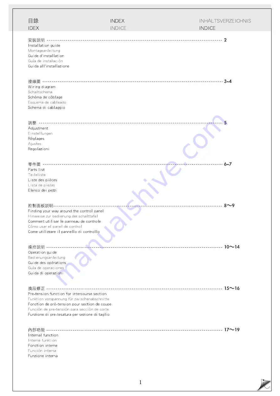 Racing MC S6 B Instruction Manual Download Page 2