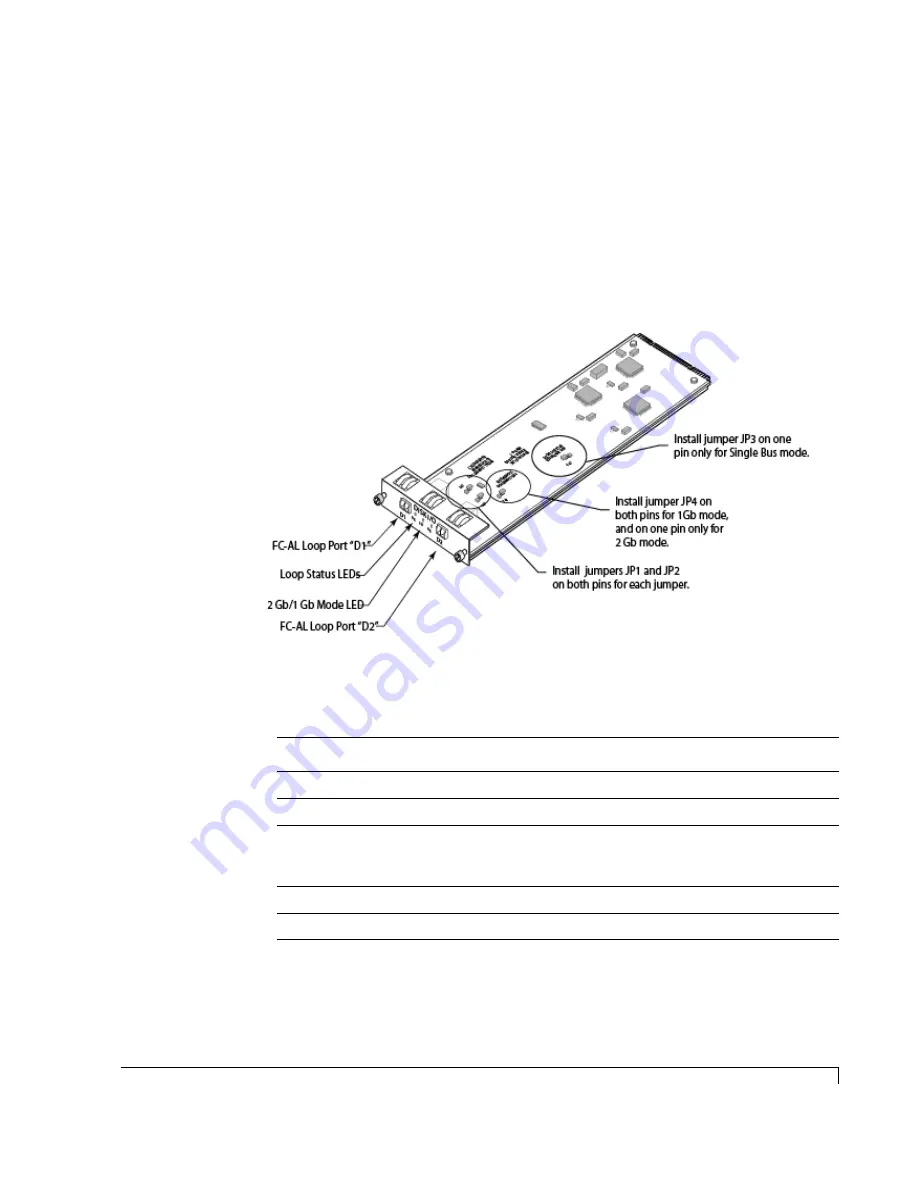 Rackable Systems OmniStor 4900F Series User Manual Download Page 121