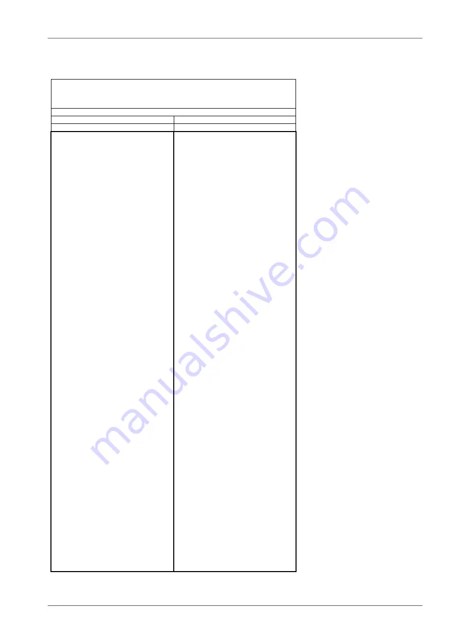 RACOM RAy11 User Manual Download Page 147