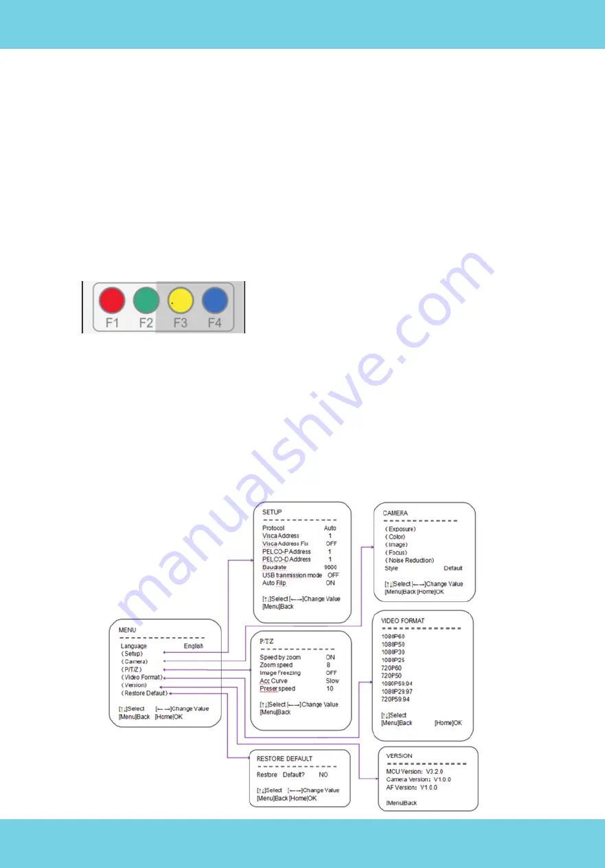 rada OnyxCam A-TC02 User Manual Download Page 22