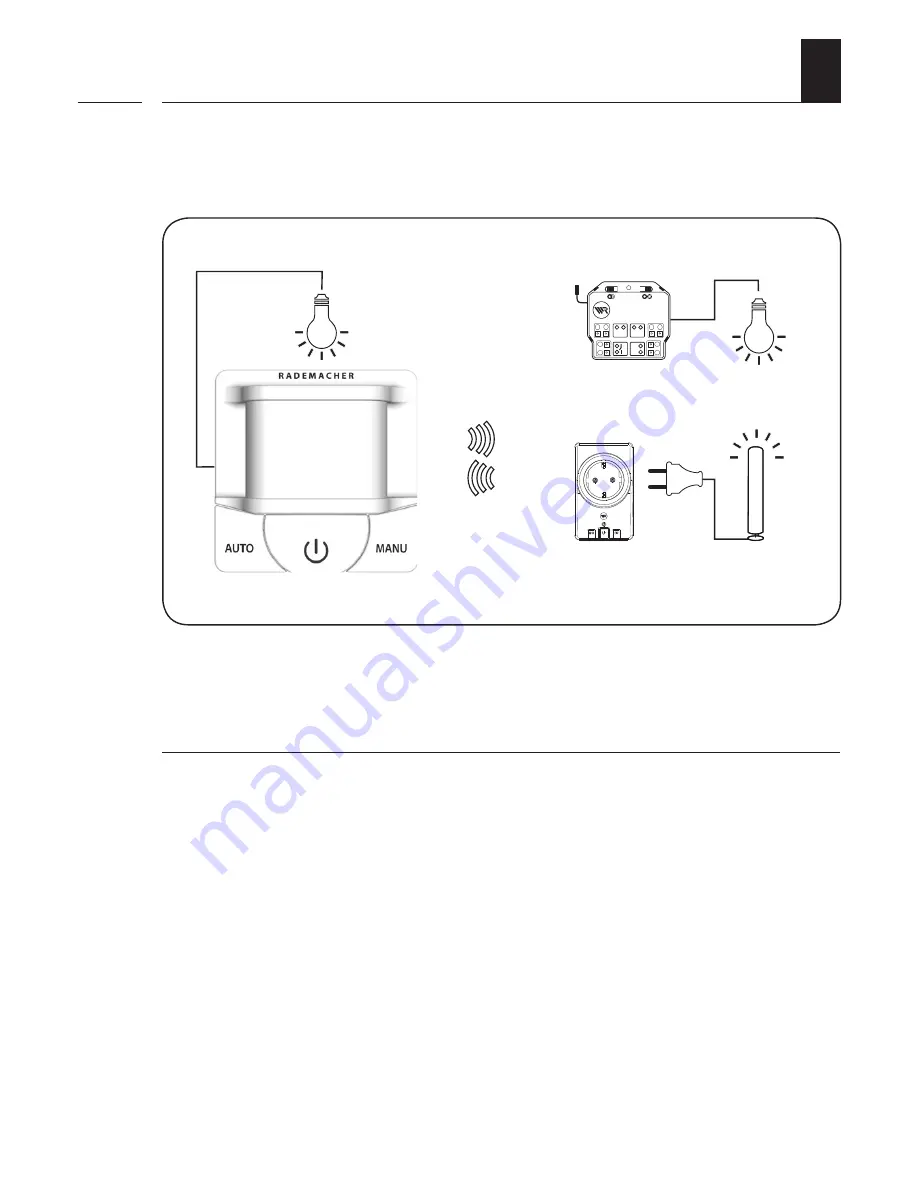 RADEMACHER DuoFern 9484 Instruction Manual Download Page 20