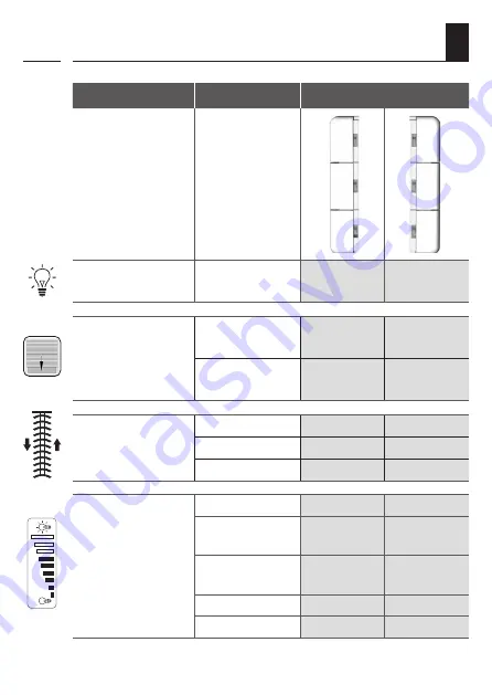 RADEMACHER DuoFern 9494-1 Instruction Manual Download Page 11