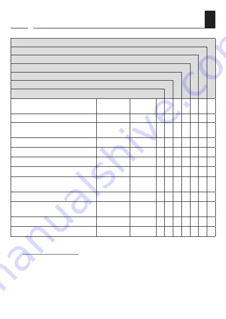 RADEMACHER DuoFern Universal 9470-1 Скачать руководство пользователя страница 13