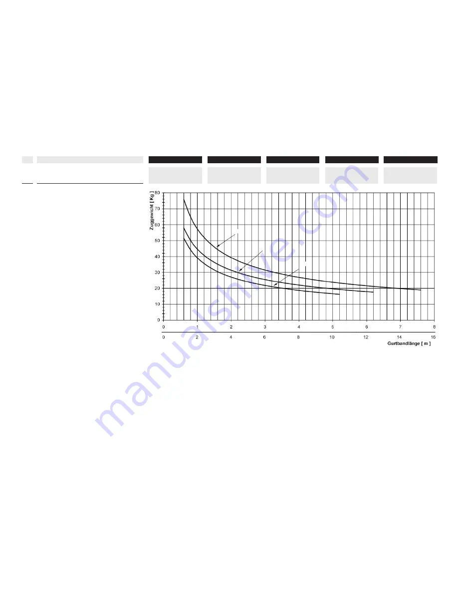 RADEMACHER Rollotron Pro Comfort Installation And Operation Manual Download Page 68