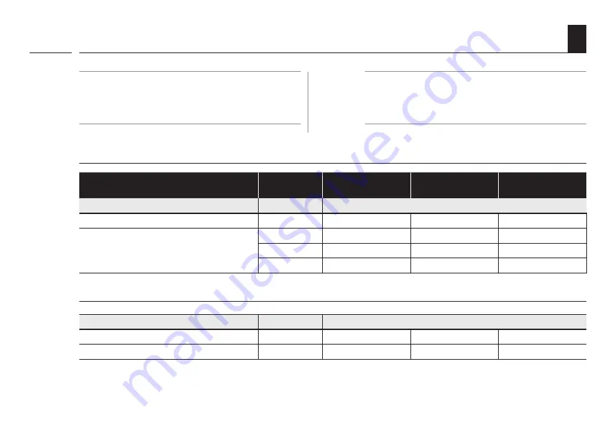 RADEMACHER RolloTron Standard Series Operating And Assembly Manual Download Page 10