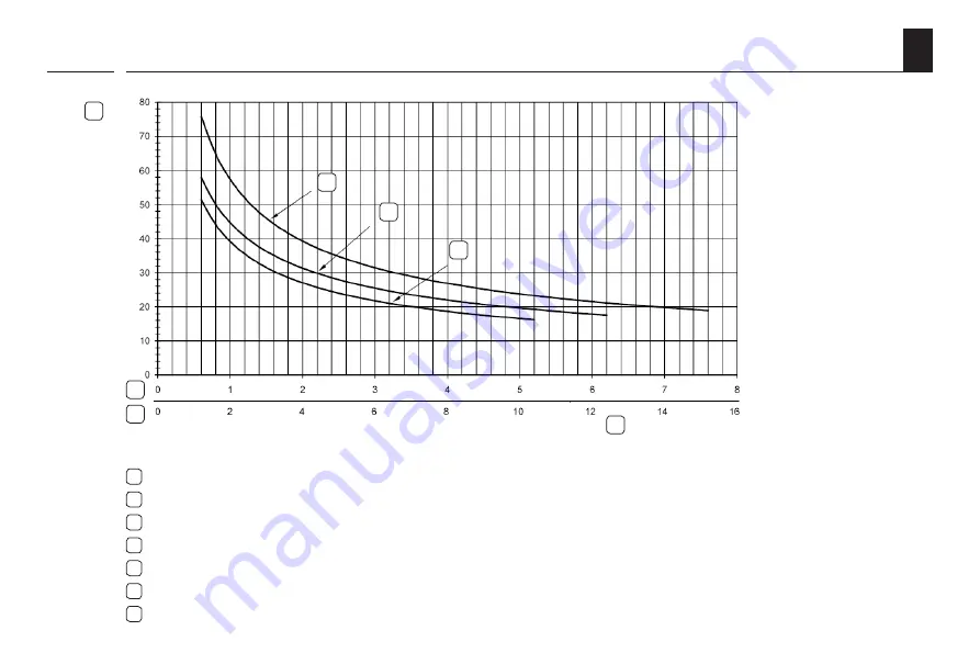 RADEMACHER RolloTron Standard Translation Of The Original Operating And Assembly Manual Download Page 43