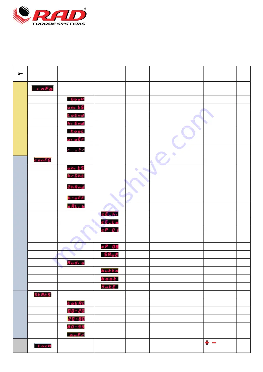 Radial Engineering B-RAD X 7000 User Manual Download Page 20