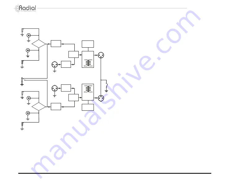 Radial Engineering JDI Duplex User Manual Download Page 11