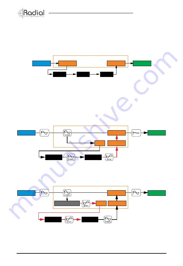 Radial Engineering Reamp EXTC 500 Series Скачать руководство пользователя страница 4