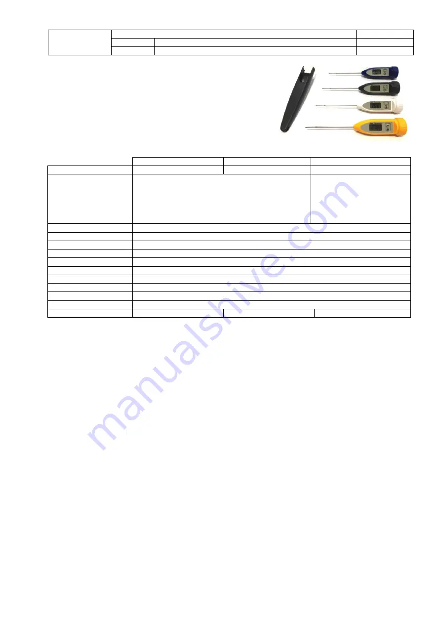 Radiance instruments RT616 Series Product Manual Download Page 1