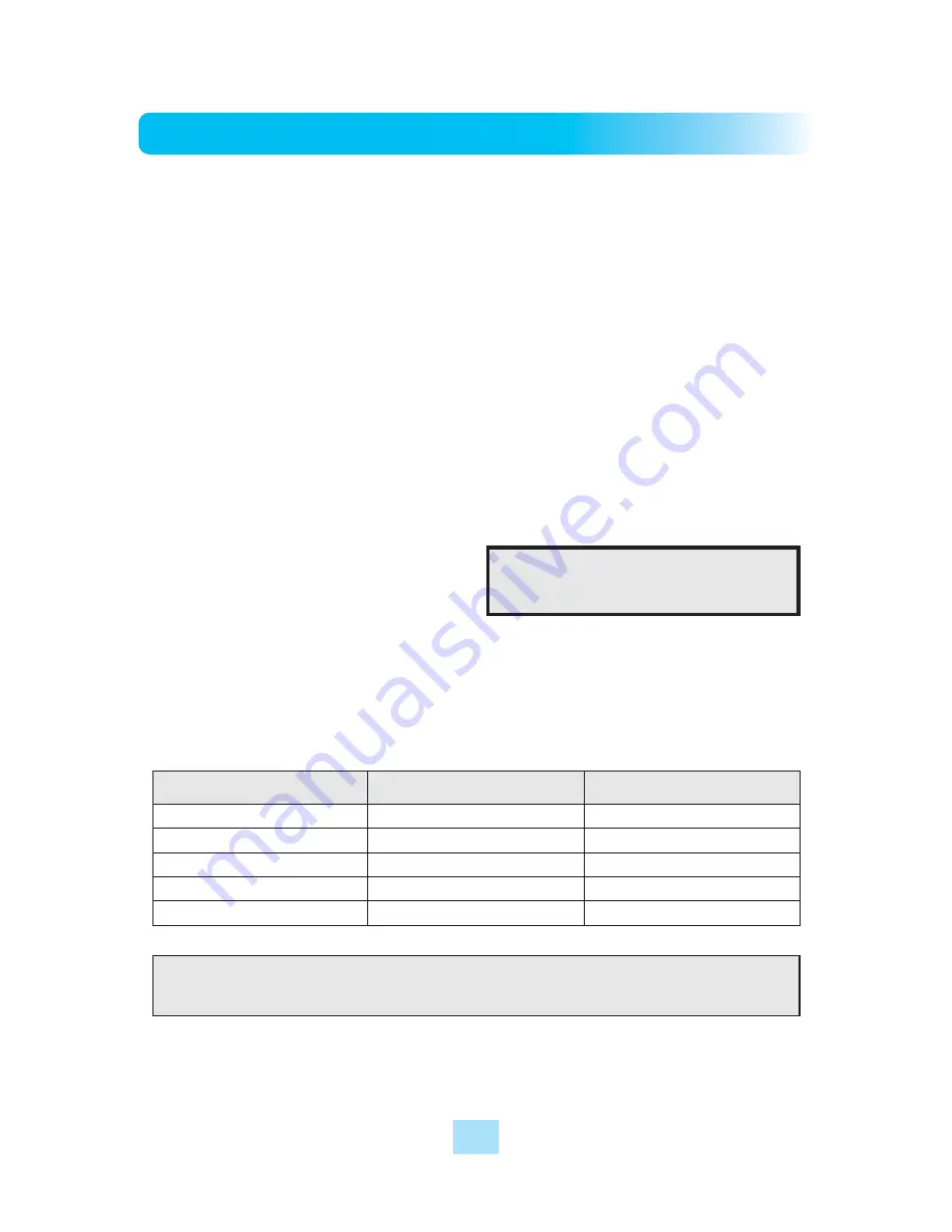 radiance TMW-1200HD Owner & Operator Instruction Manual Download Page 10