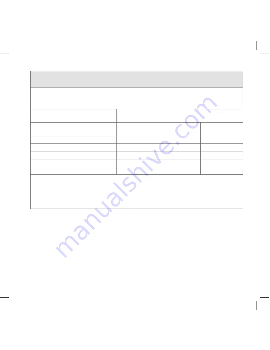 Radiancy FSD+ User Manual Download Page 25