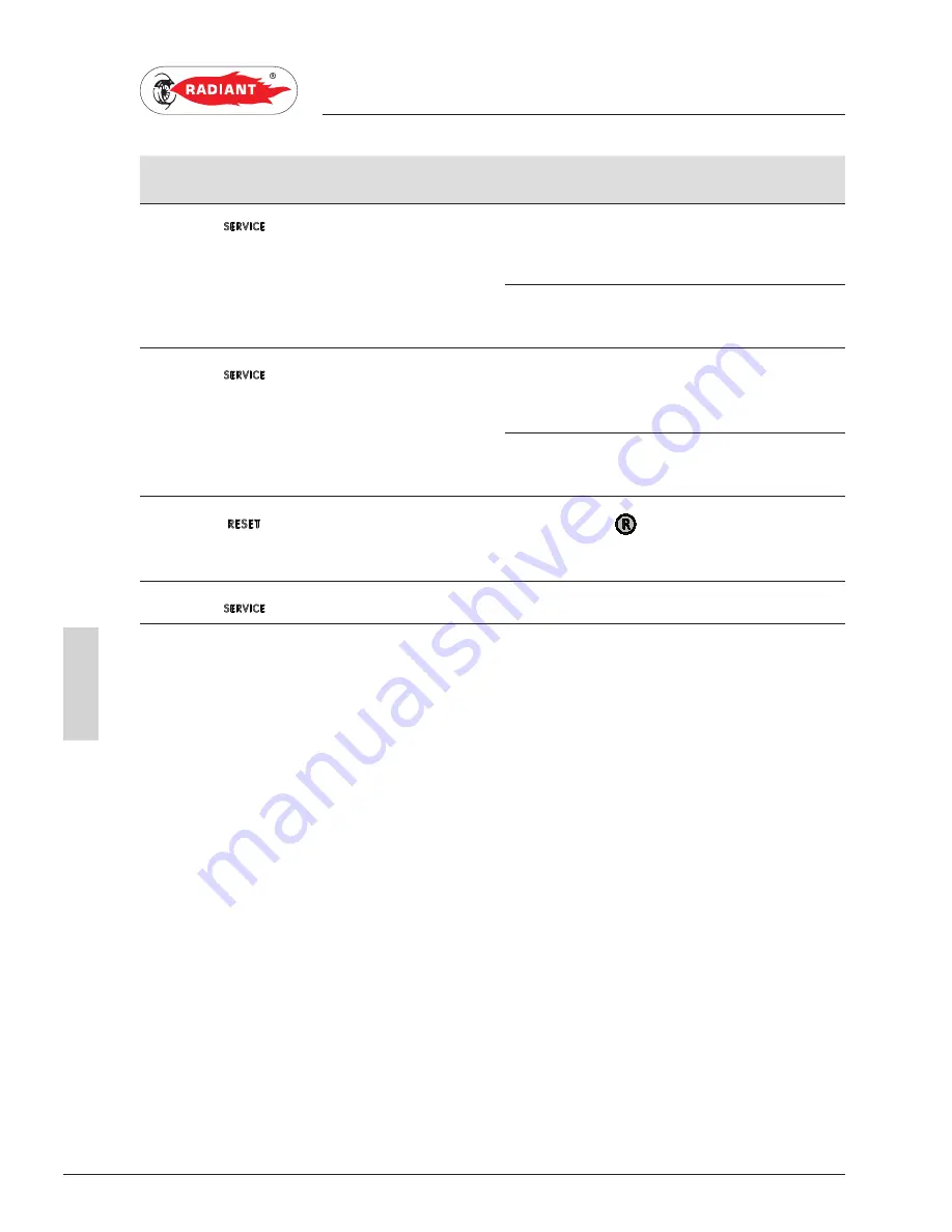 Radiant R1K 34 Installation, Use And Maintenance Manual Download Page 76