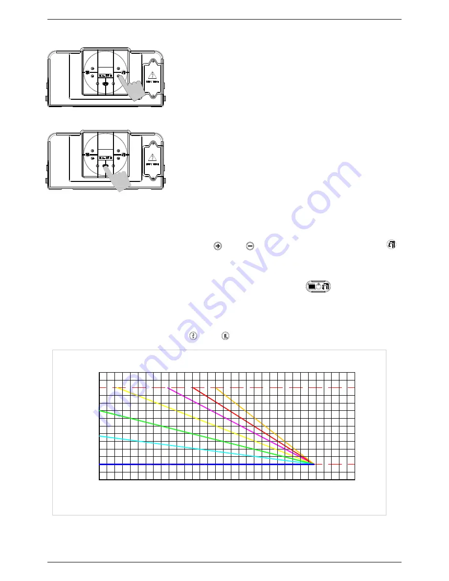 Radiant RHR 25 Instruction Manual Download Page 43