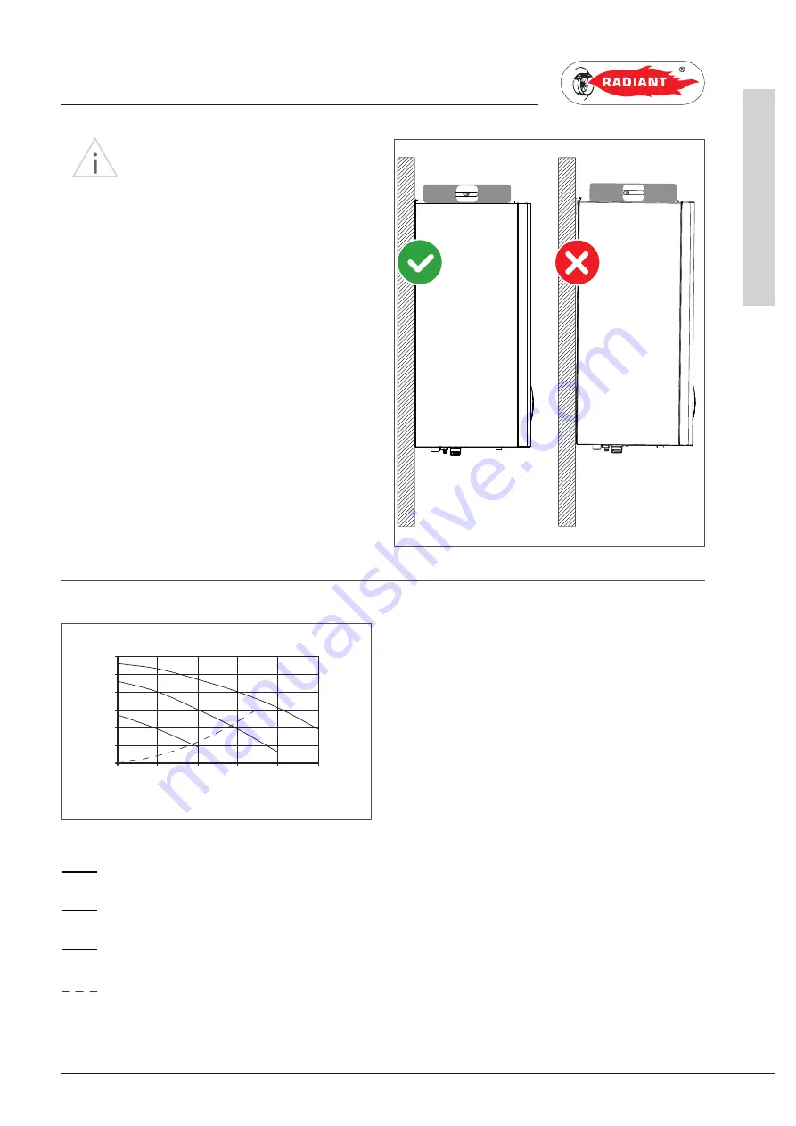 Radiant SFK 34 Скачать руководство пользователя страница 13