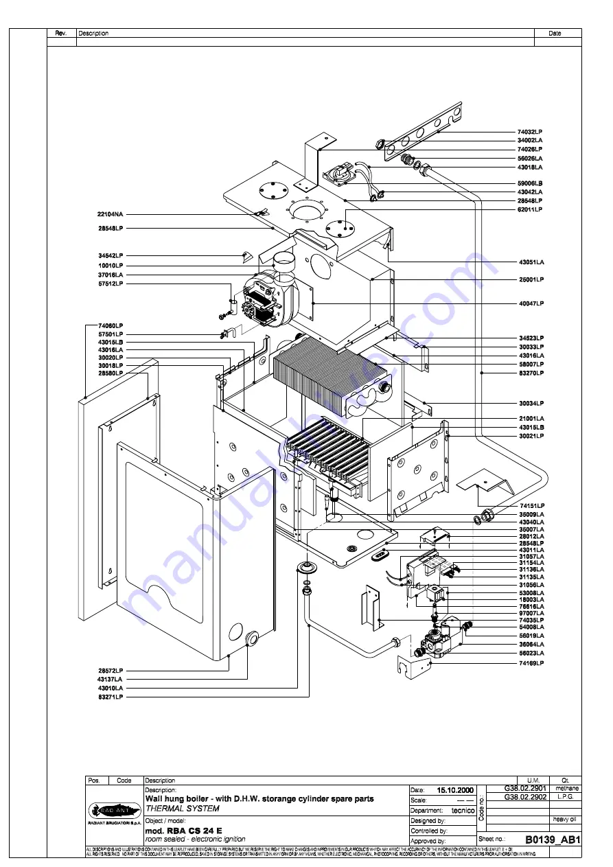 Radiant Slim RBA CS 24 E Installation And Maintenance Manual Download Page 29