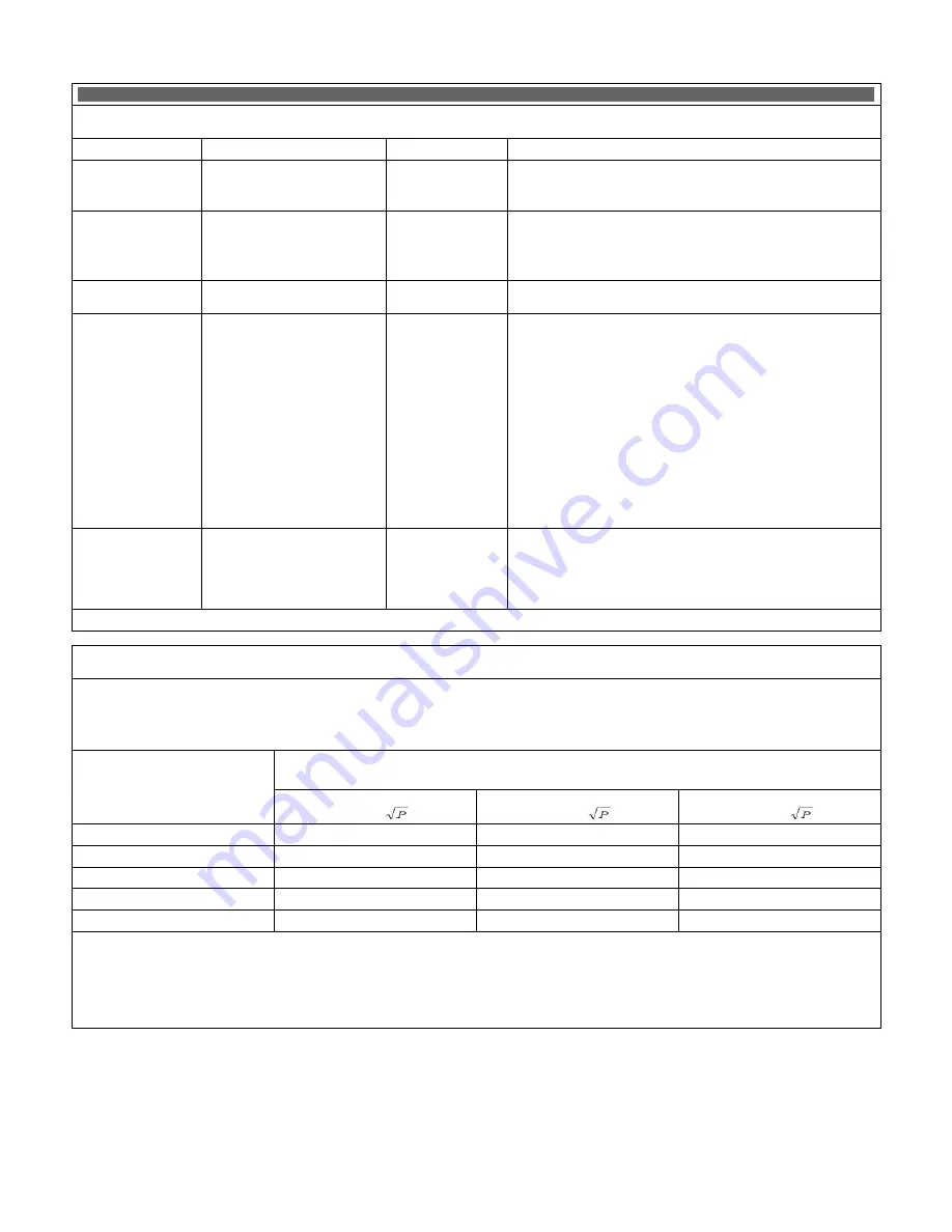 Radiantek TH008A Manual Download Page 4