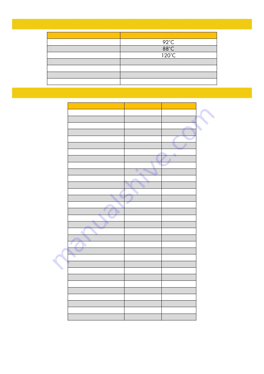 Radical Sportscars SR3 XX Owner'S Manual Download Page 44