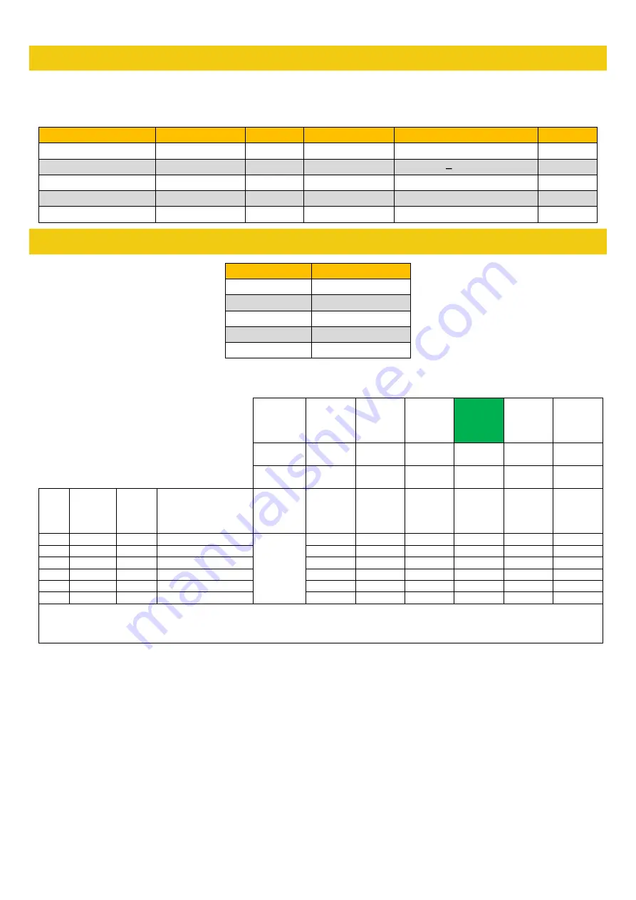 Radical Sportscars SR3 XX Owner'S Manual Download Page 45