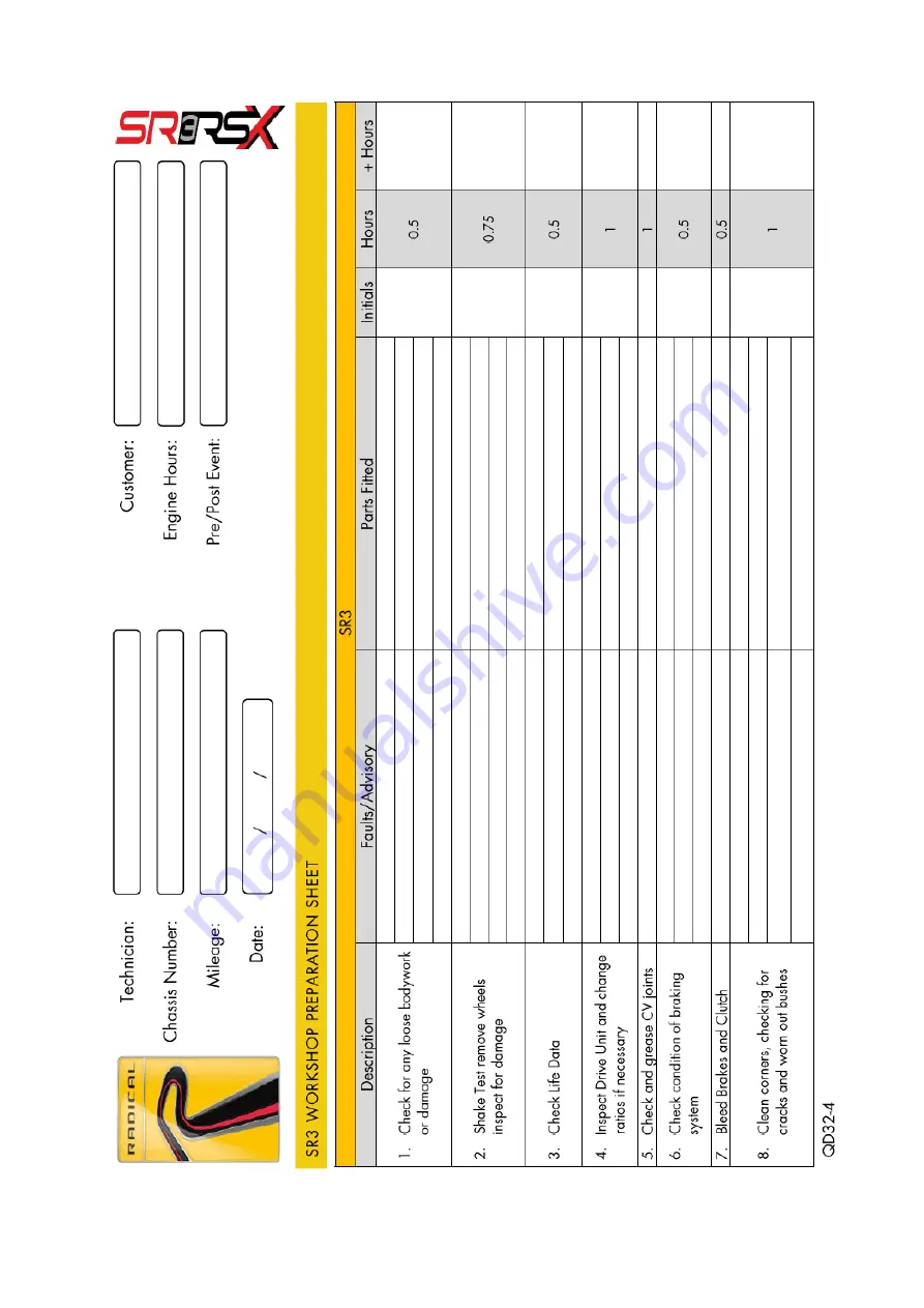 Radical Sportscars SR3 XX Owner'S Manual Download Page 51