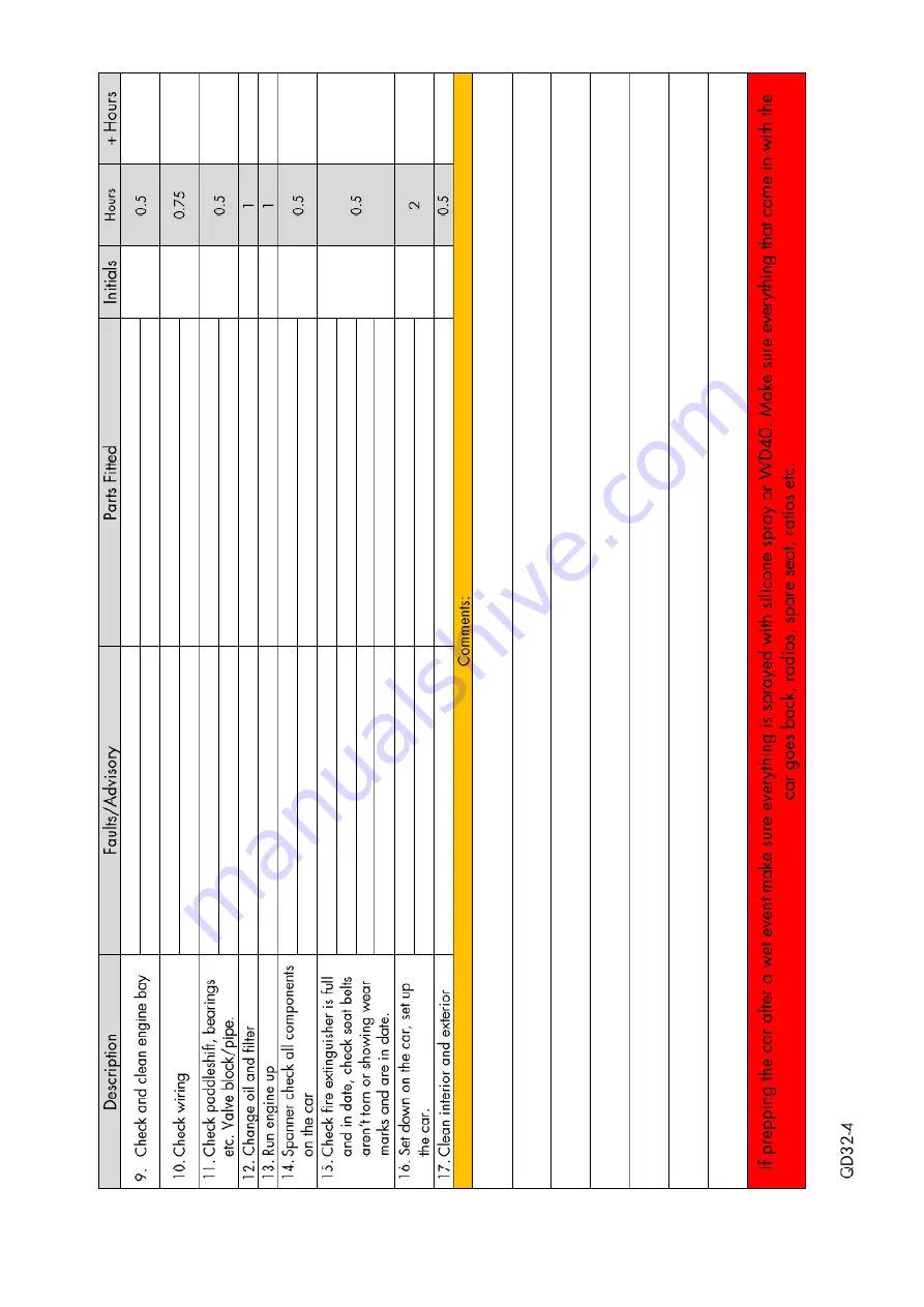 Radical Sportscars SR3 XX Owner'S Manual Download Page 52