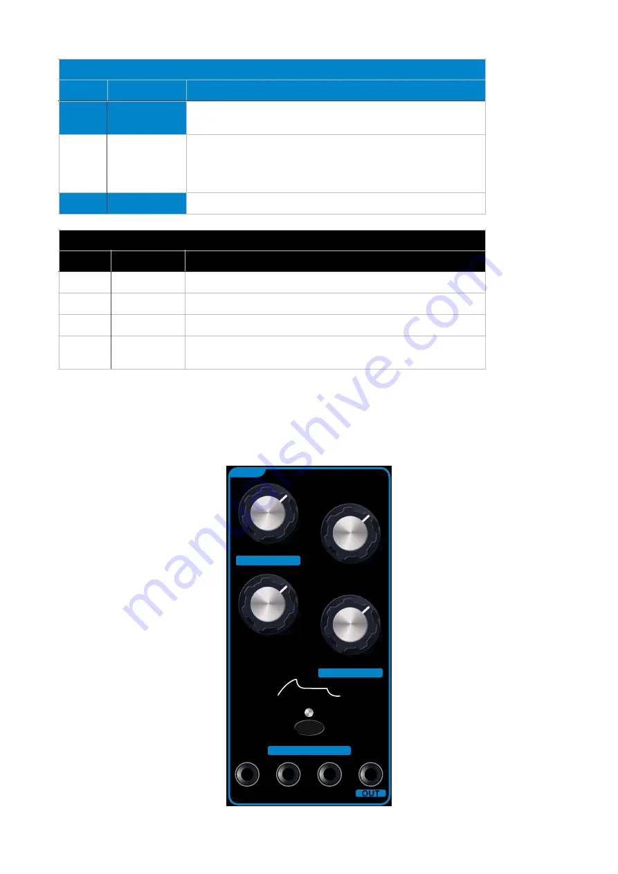 RADICAL DELTA CEP A Owner'S Manual Download Page 28