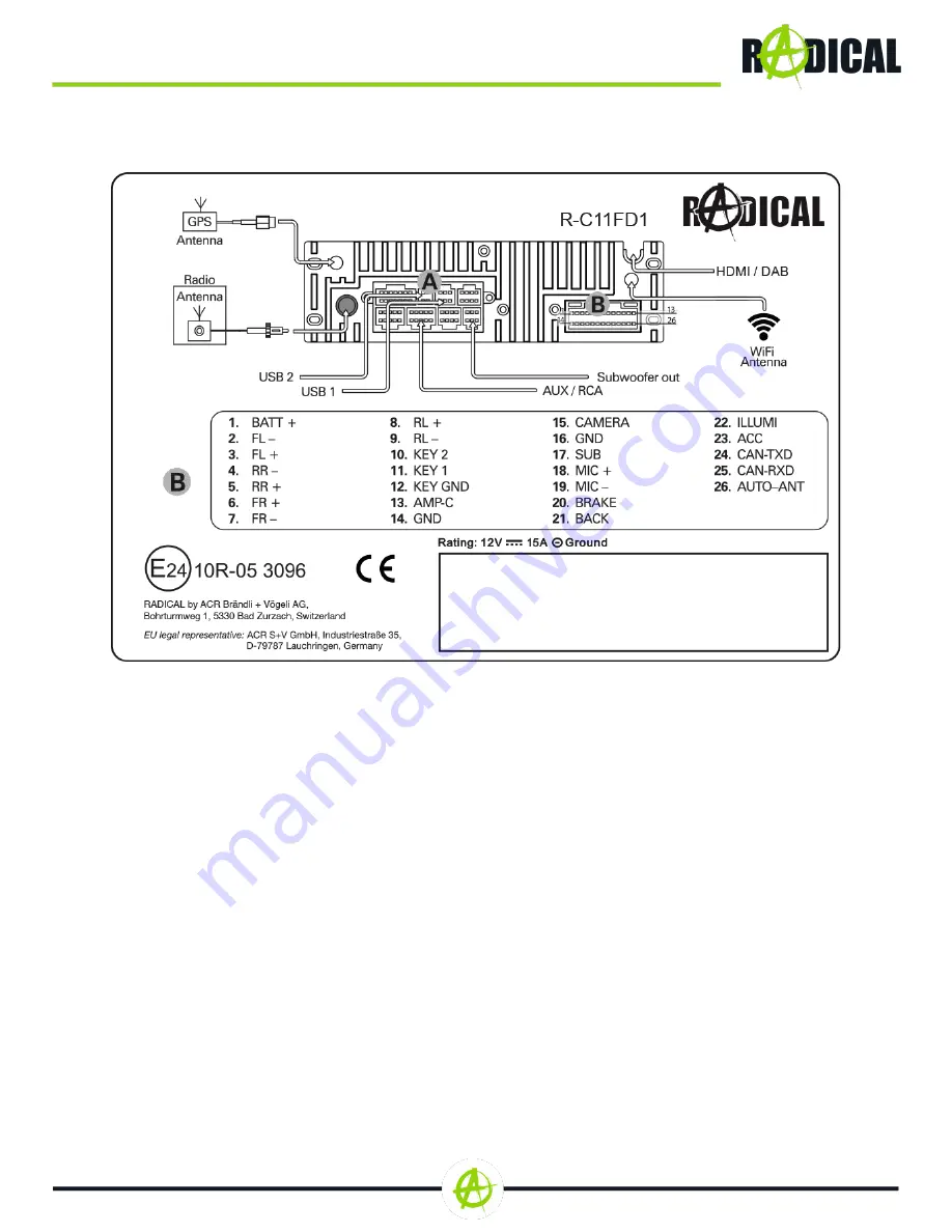 RADICAL R-C11FD1 Device Installation Manual Download Page 7