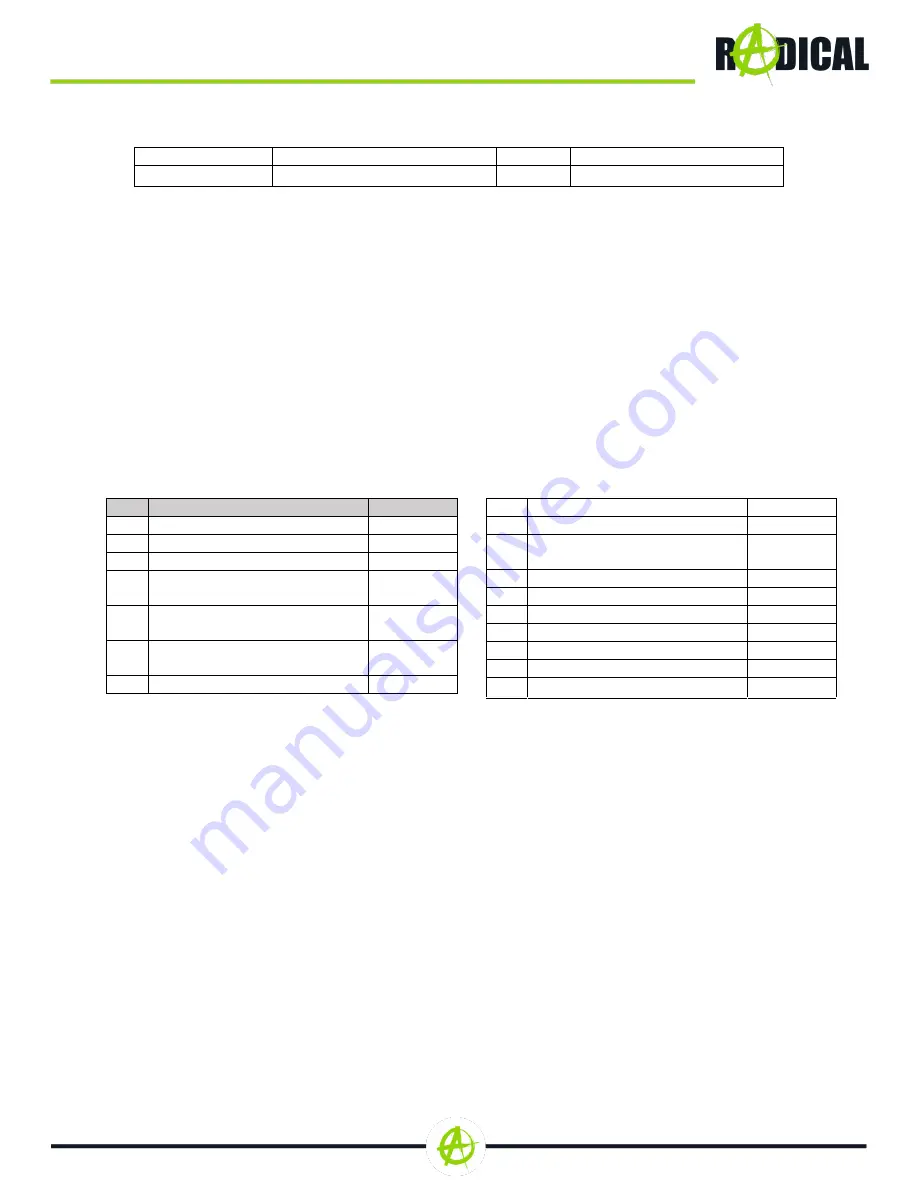 RADICAL R-C11FD1 Device Installation Manual Download Page 8