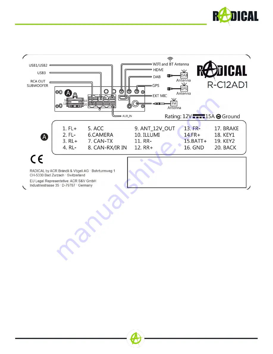 RADICAL R-C12AD1 Скачать руководство пользователя страница 7