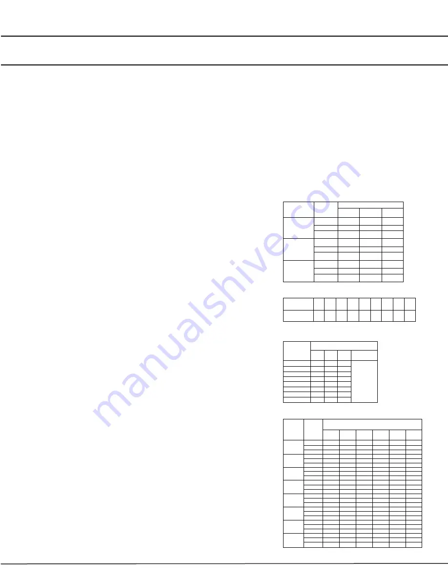 Radicon A Junior Series Manual Download Page 6