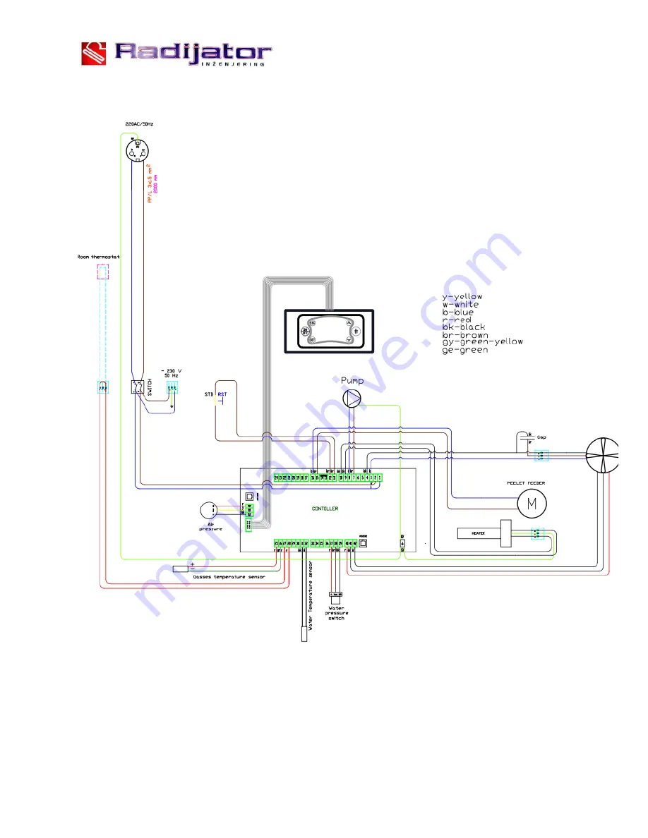 Radijator BIOlux UNI 20 Скачать руководство пользователя страница 21