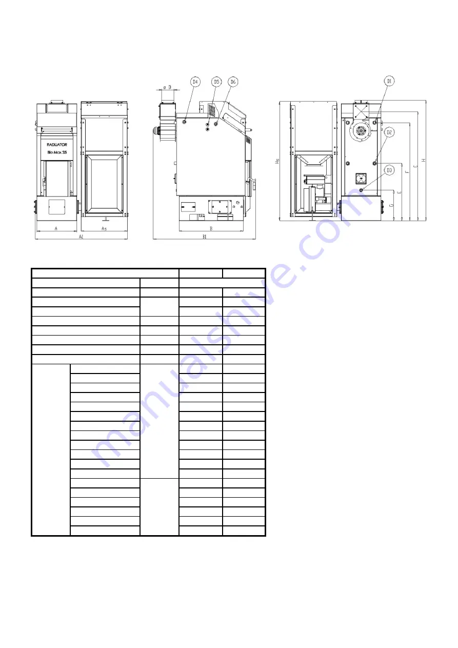 Radijator BIOmax Series Manual Download Page 20