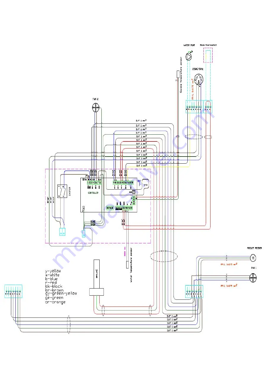 Radijator BIOmax Series Manual Download Page 54