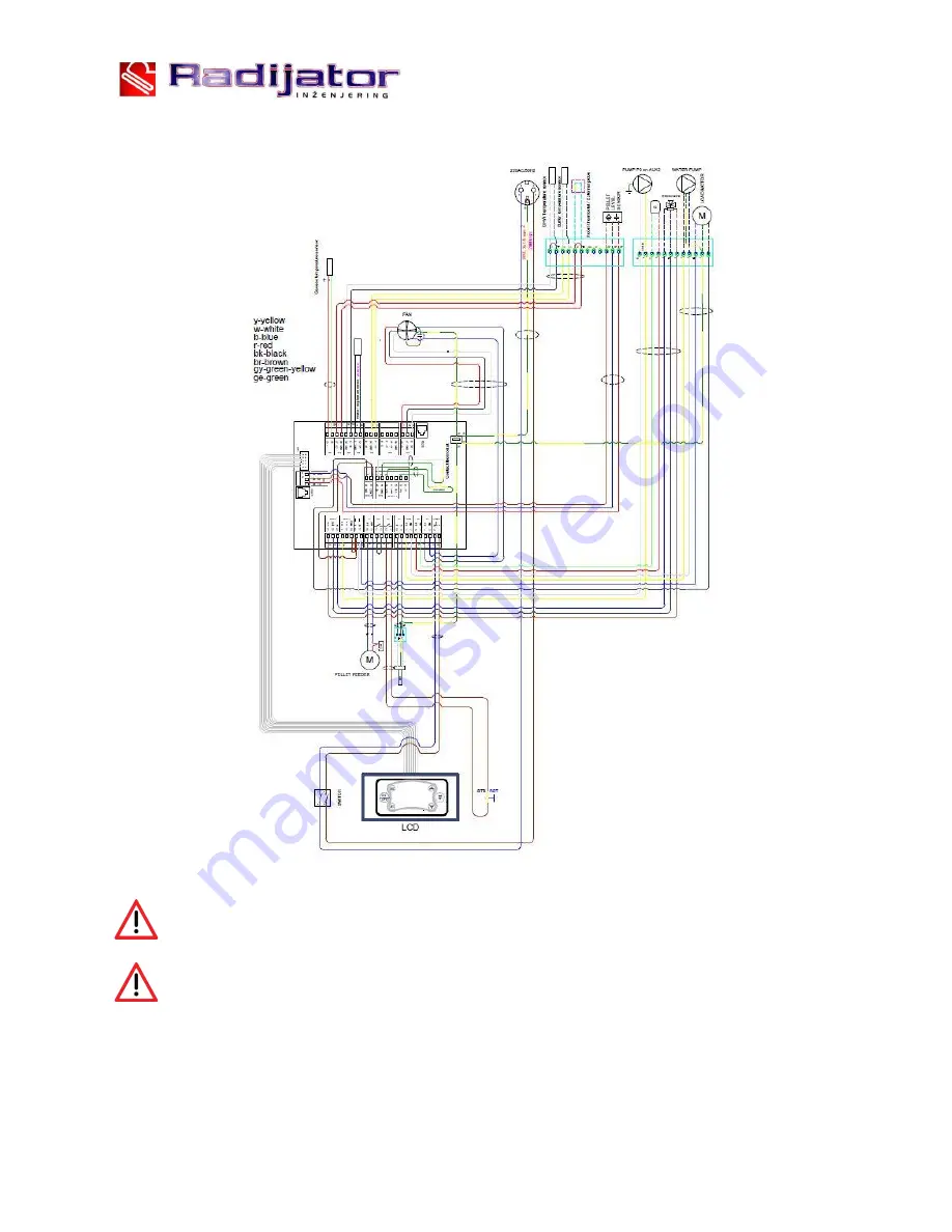 Radijator Ecoflame Plus Series Instruction Manual Download Page 20