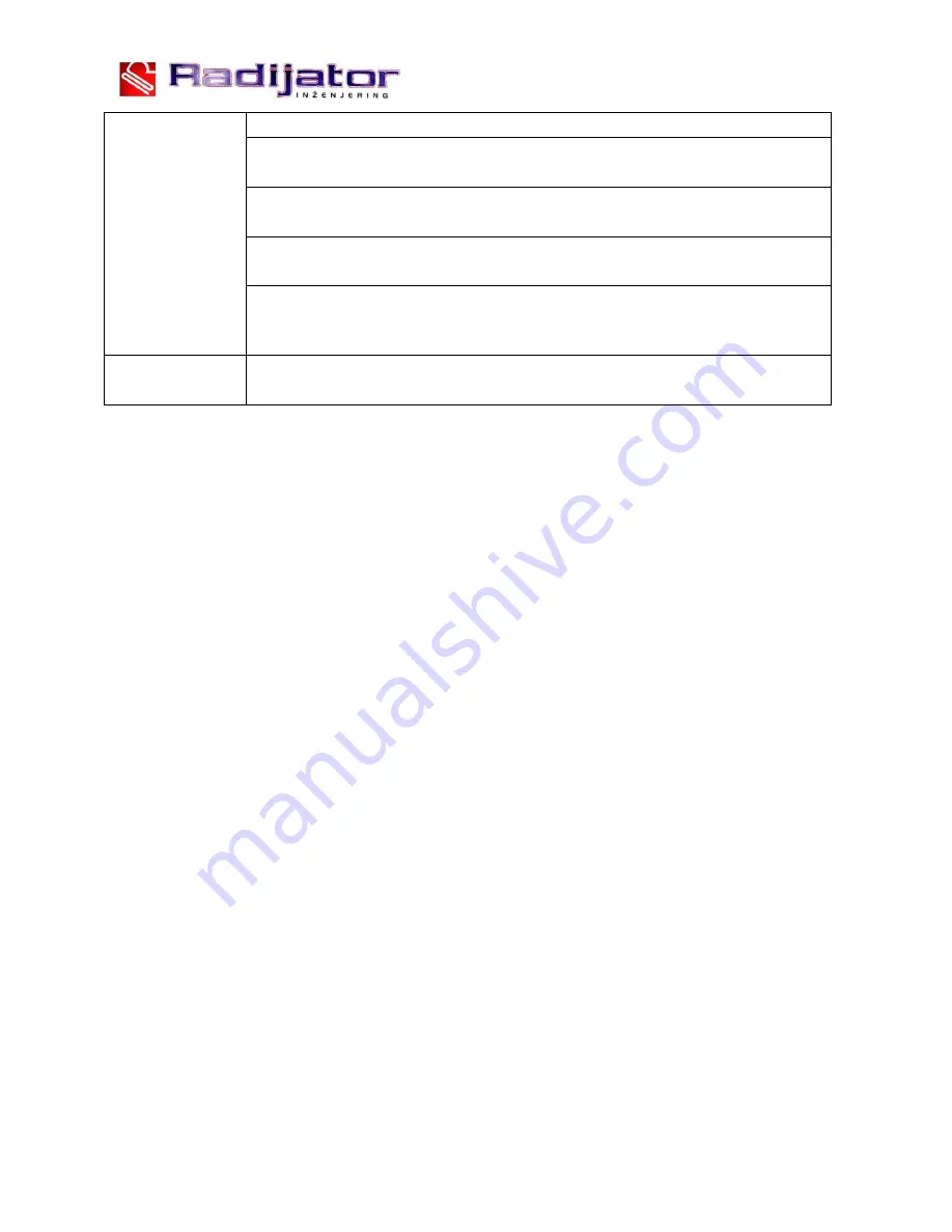 Radijator Ecoflame Plus Series Instruction Manual Download Page 31